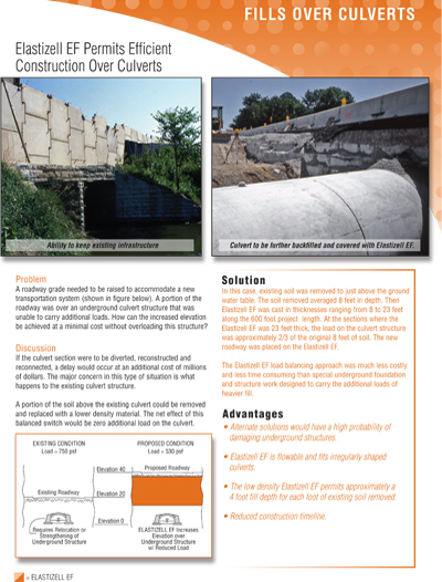 Elastizell Systems, Inc - EF Fills Over Culverts Data Sheet Image